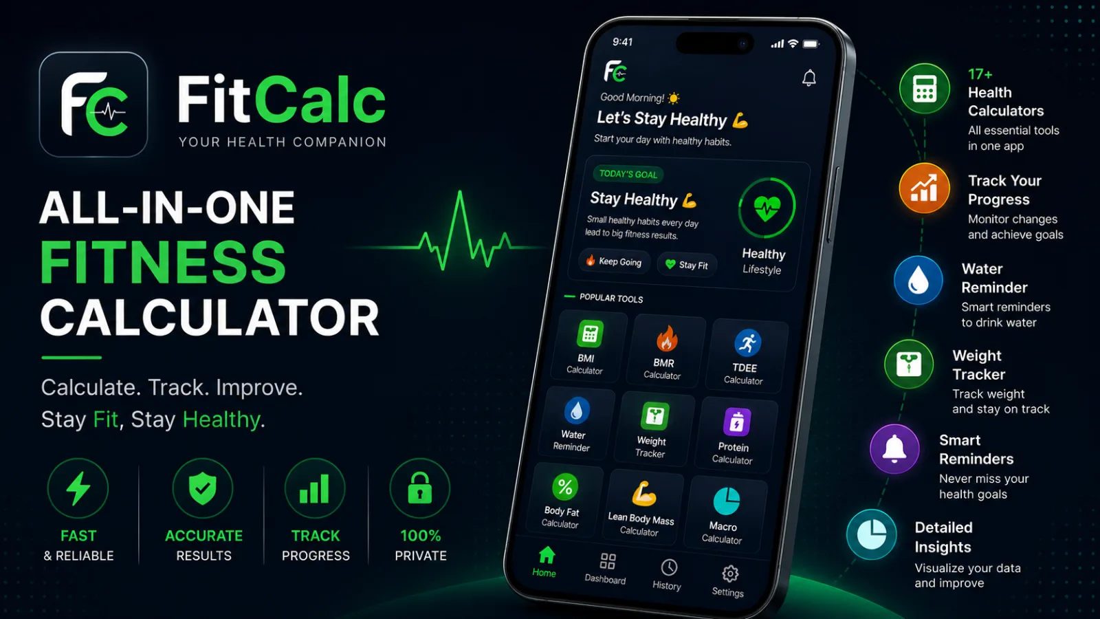 FitCalc promotional graphic showing the app's home screen with BMI, BMR, TDEE and other calculator tiles.